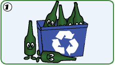 recycling process of glass bottles